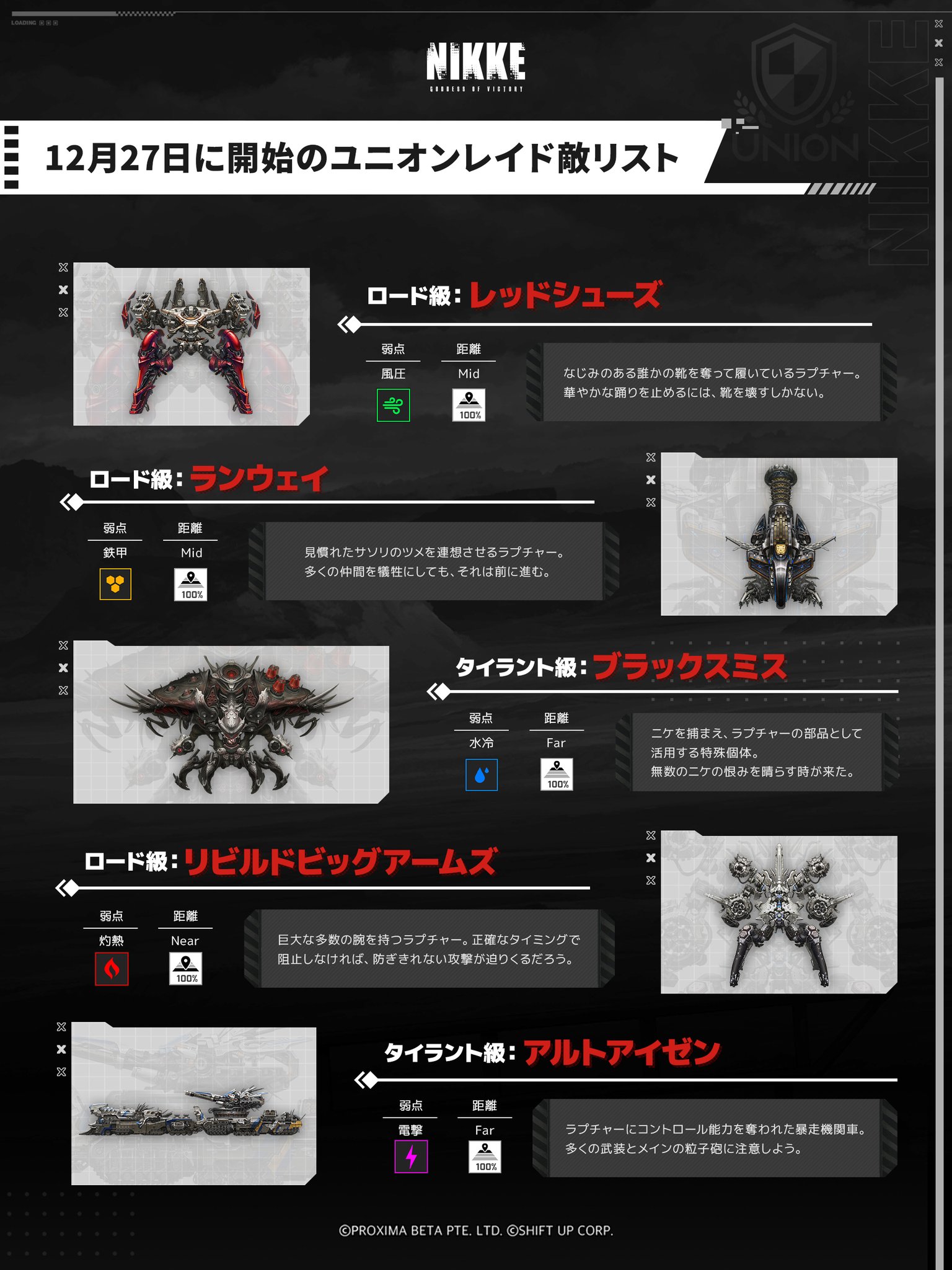 完売】 【NIKKE】CHAPTER4 セミコンプ37点セット ゲーム