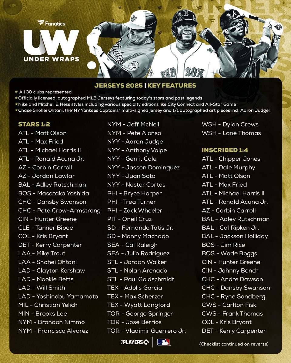 ⚾ 『2025 FANATICS UNDER WRAPS AUTOGRAPHED MLB JERSEYS』 1/17発売