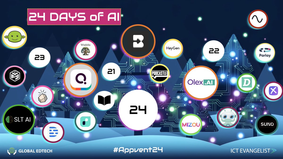 Welcome to Day 20 of #24DaysOfAI - Easy differentiation with Diffit:

global-edtech.com/day-20-of-24da…

#Appvent #AiInEdu #AiInEducation #EdTech #Appvent24 #24DaysOfAI