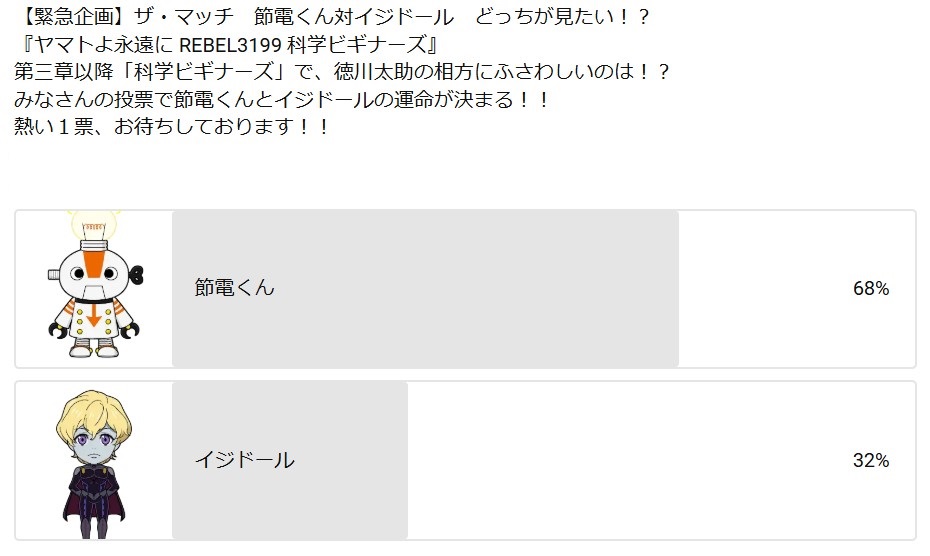 📣結果発表！！！！！！ ＼ 「ザ・マッチ 節電くん対イジドール どっち