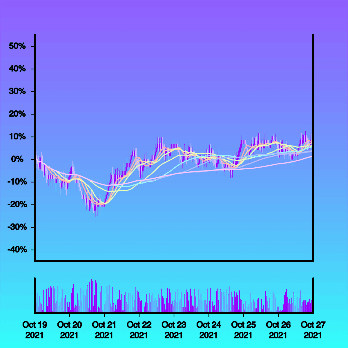 leplasmark's tweet image. Gm wonky stonks! @Ledgart_io