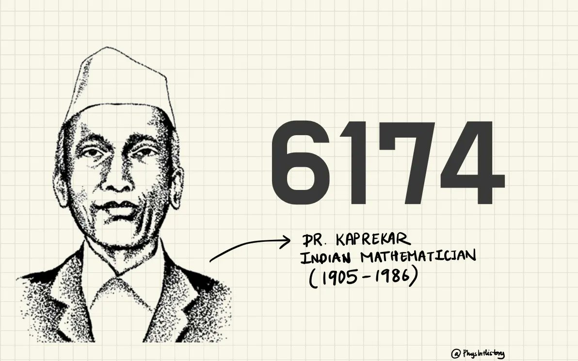 PhysInHistory's tweet image. Kaprekar’s Constant. The constant, which is 6174, is a four-digit number that has a unique property:

&quot;no matter which four-digit number you start with, after a series of mathematical operations, you will always end up at 6174&quot;

Let’s start with a four-digit number, say 3769.

We…