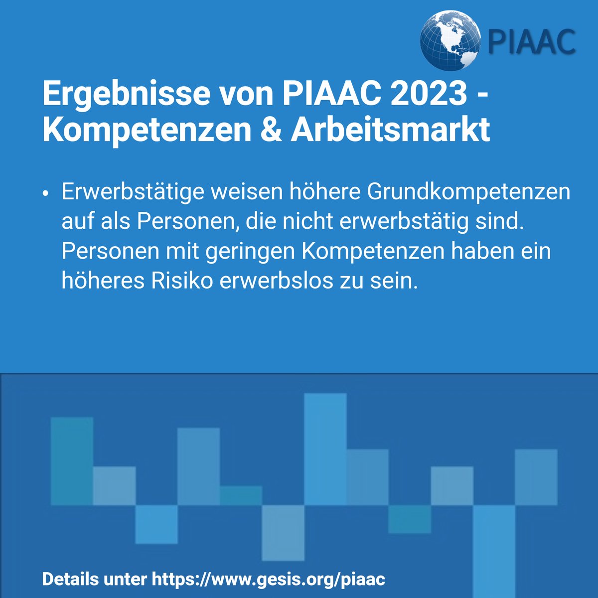 #PIAAC2023 #Ergbnisse #AdultCompetencies #Arbeitsmarkt

Weitere Ergebnisse der OECD-Studie PIAAC, zum Beispiel über das Abschneiden der deutschen Teilnehmenden im internationalen Vergleich gibt es unter gesis.org/piaac/piaac-20…