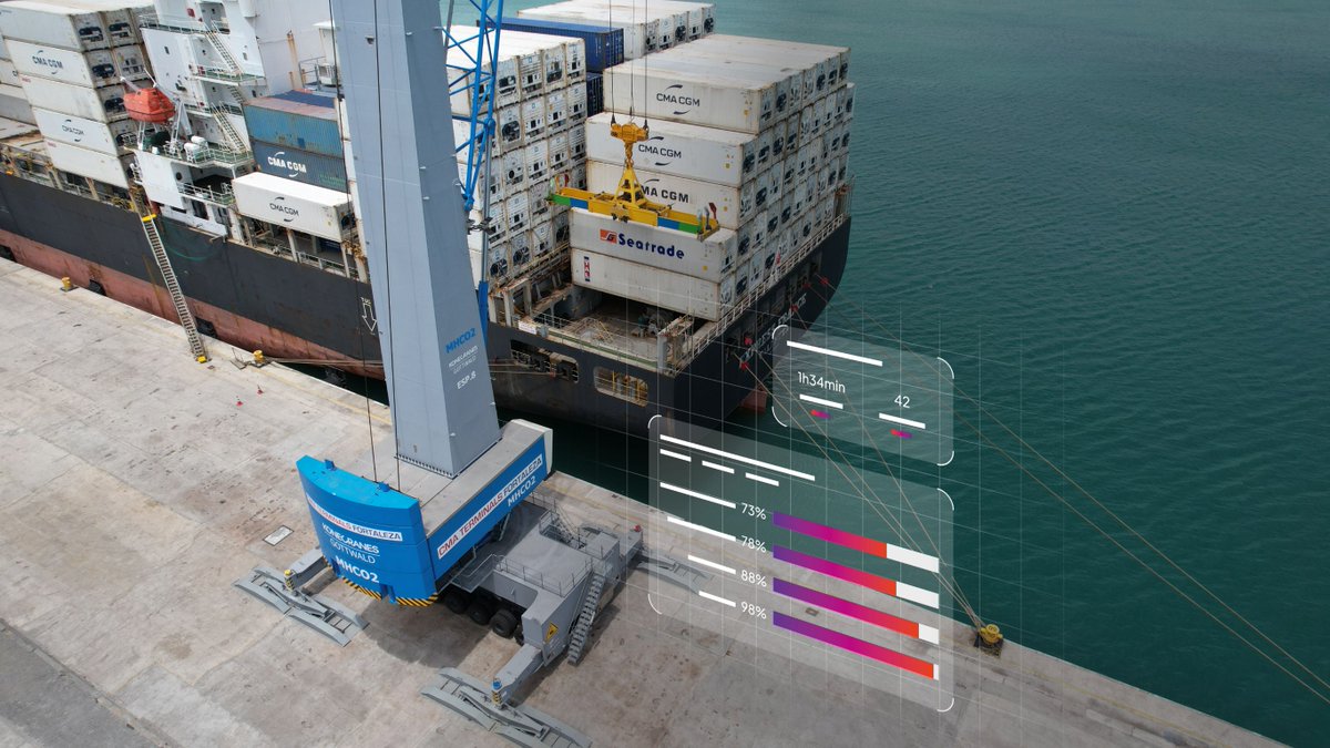 Konecranes's tweet image. 🤔 Unplanned downtime headaches disrupting your operations? Sensor and data technologies enable better coverage of crucial metrics across critical components for equipment maintenance. Discover the analytic power of #Konecranes #PredictiveServices okt.to/NnKYGE