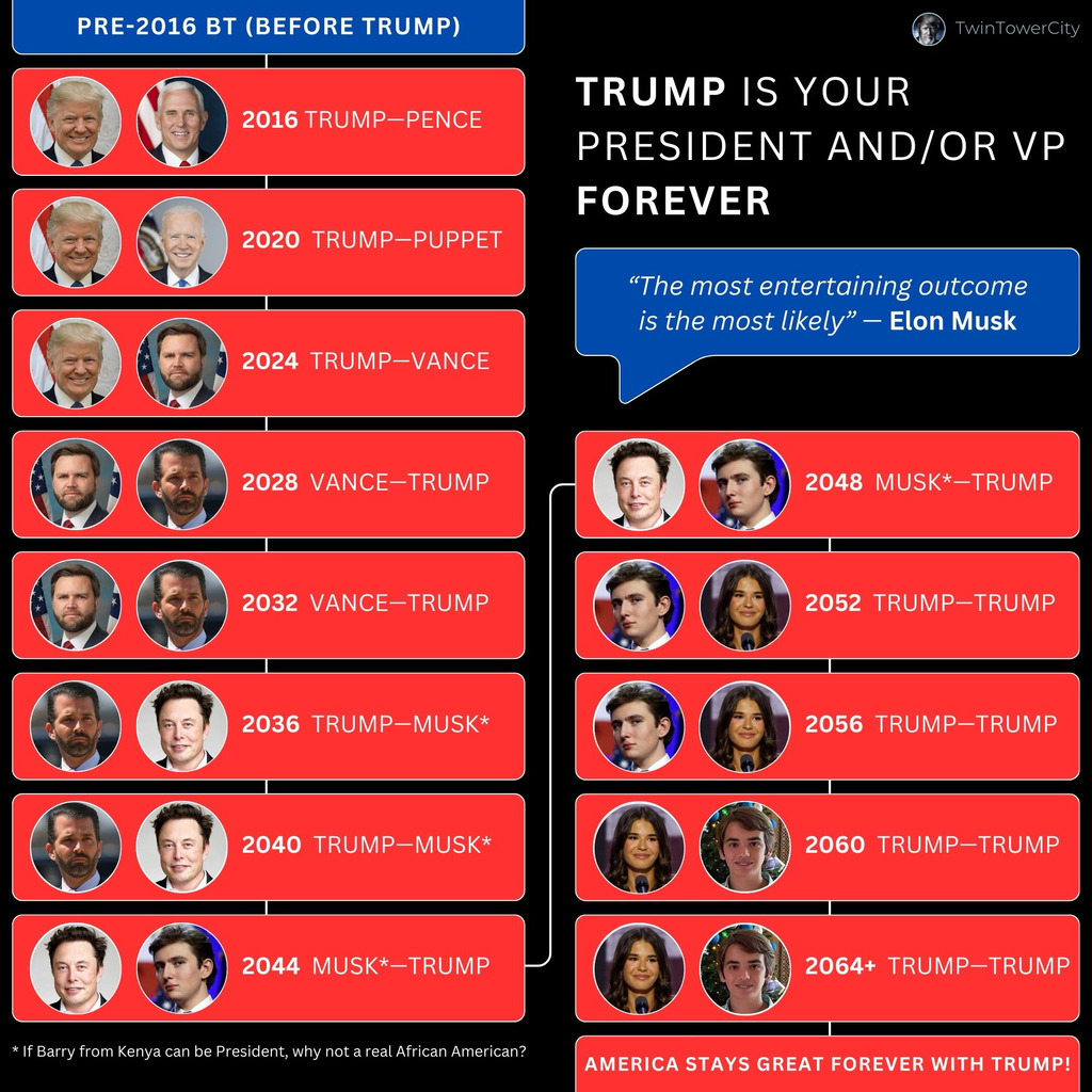 RealMattCouch's tweet photo. If you want to see your liberal friends hyperventilating, share this with them :) https://t.co/1J9tRQzlc0