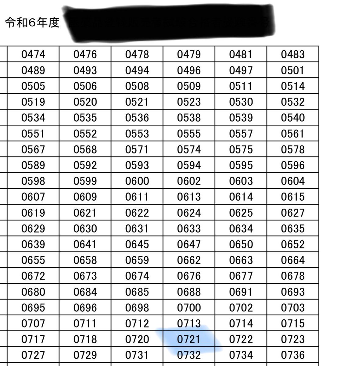 Jillva0724's tweet photo. 良かった😭
多分���数的にギリギリだった https://t.co/CbBRzuP4jK