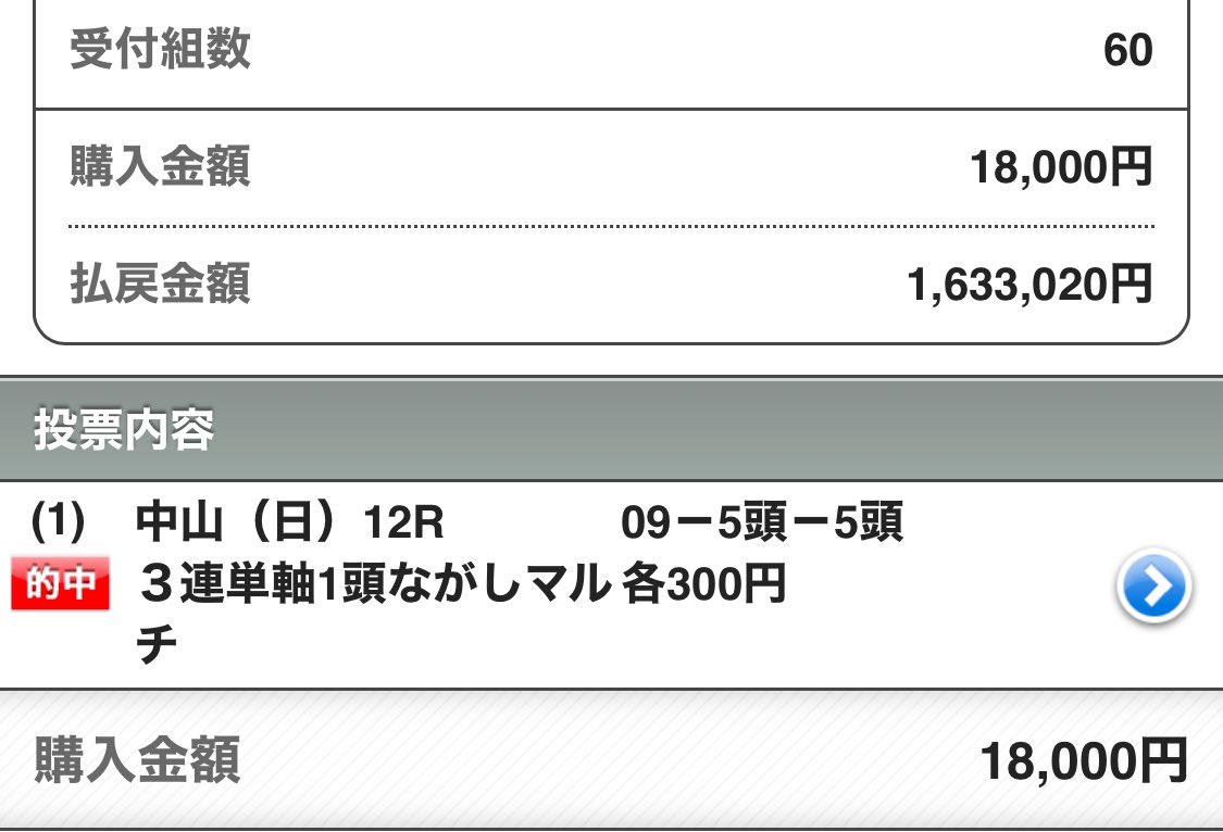 maria_0515_'s tweet photo. 🎁阪神カップ［無料予想］プレゼント🎁

・欲しい方は3点して待ってて!!!
❶いいね❷リポスト❸フォロー
-------------------------------------------

㊗️中央競馬・3週連続200万回収㊗️
3週前 💰200万回収💰
2週前 💰250万回収💰
1週前  💰200万回収💰