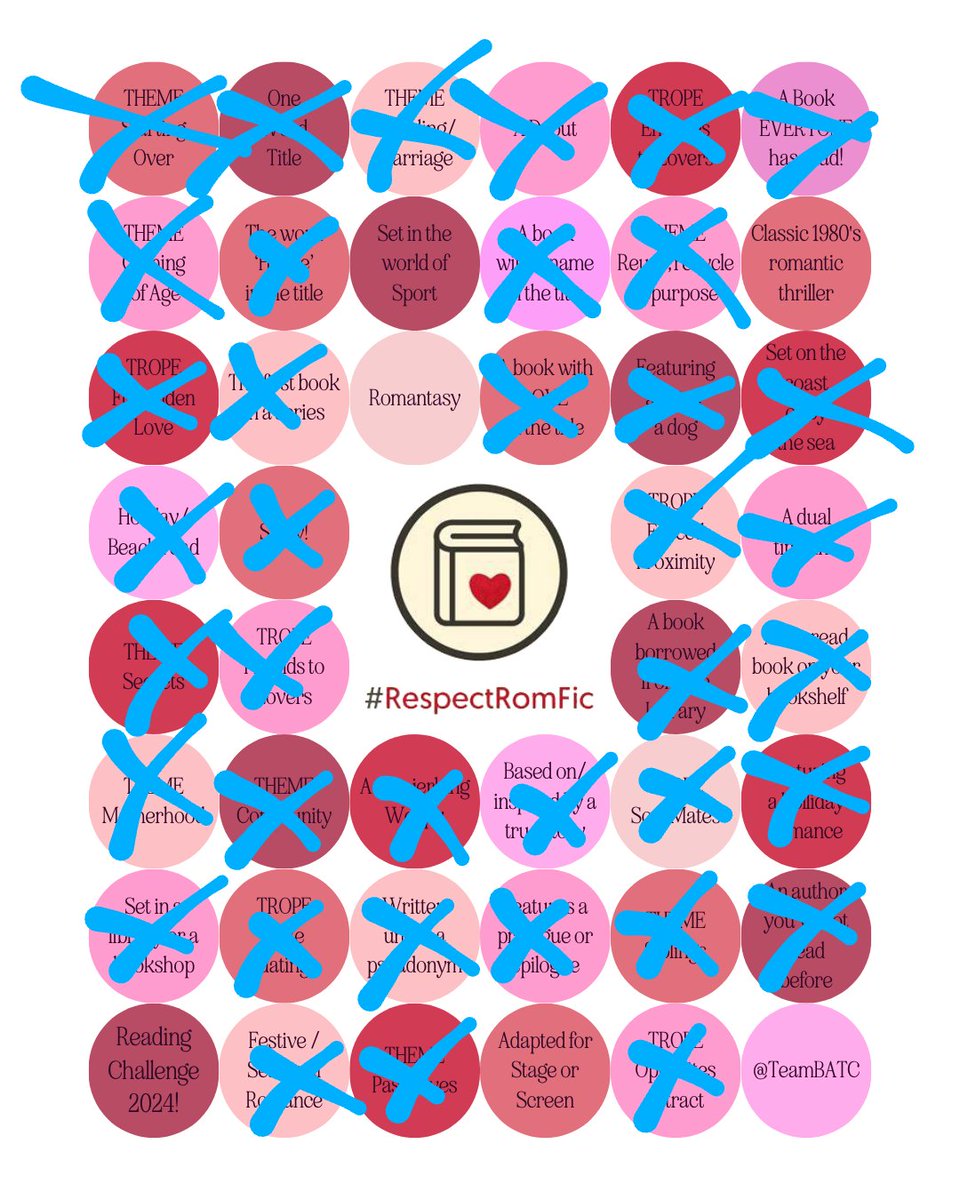 Kirsty at The Overflowing Library tweet media