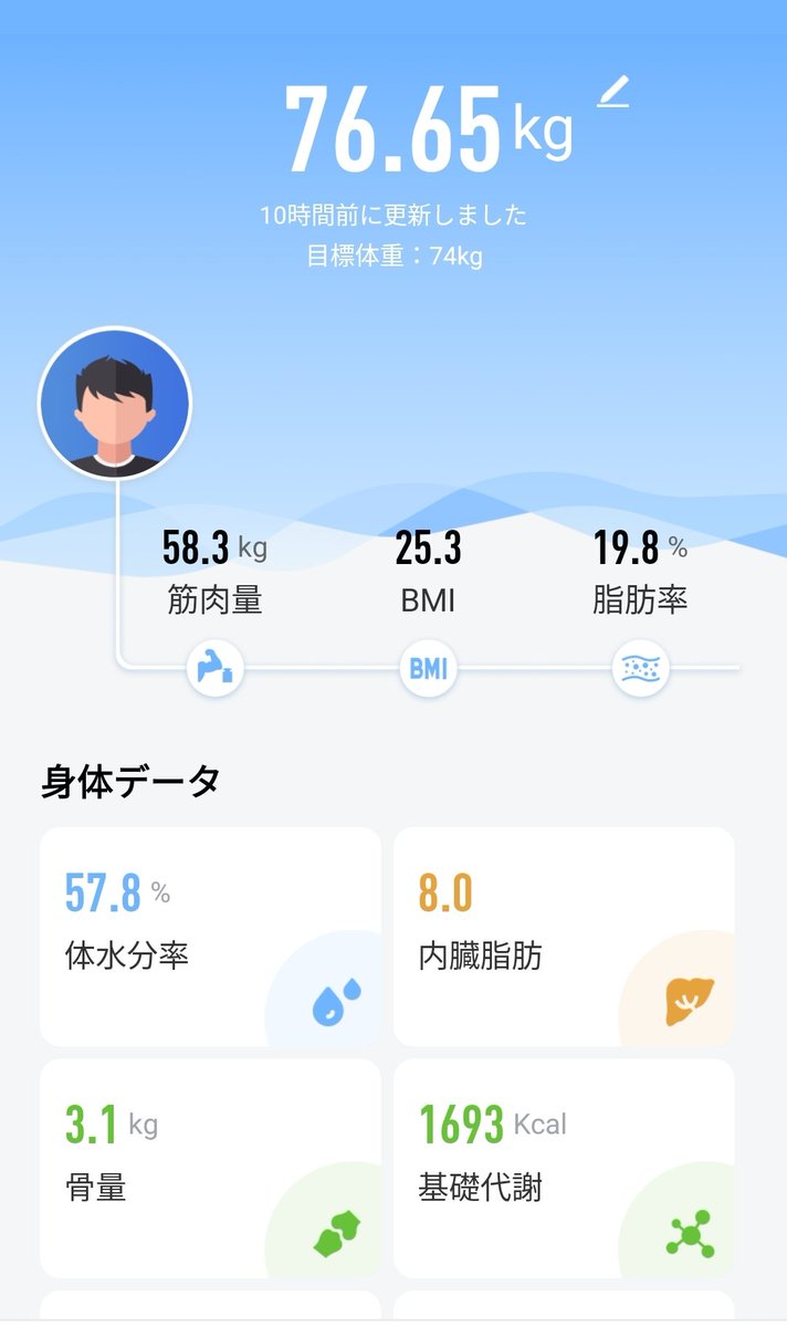 serotonin_nin's tweet photo. 2ヶ月前は74.2キロだったのですが、そこから体重が2.4キロ増えてしまいました💦

先週、糖尿病の検査を受けたのですが、体重をうまくコントロールできていませんでした。

太ってしまった理由は、運動が足りなかったことと、ホルモンバランスの変化です。

食べる量はそんなに変わらなかったのですが、毎日ちょっとだけ（200キロカロリーくらい）食べ過ぎていたのが原因のようです。

こんな話をみんなにするのは少し恥ずかしいけれど、「また頑張ろう」と思っています✨

これからは、まずクリスマスとお正月を楽しく過ごしながら、少しずつ無理なく取り組んでいきたいです！