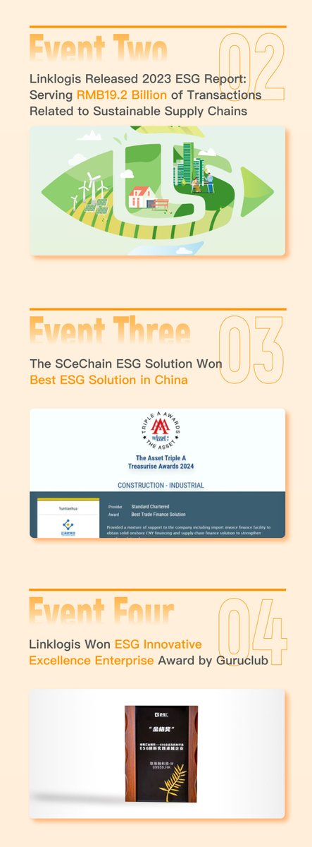 linklogis's tweet photo. Overview of Linklogis ESG Highlights https://t.co/8ee30bwWlU