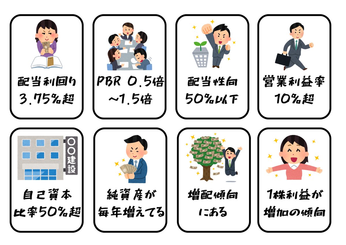 こびと株さんの考え方が、わたし的には本当にしっくり来ました。 ・資産拡大よりもインカムゲイン増 ・買った株は永久保有、一生配当  ・長期的に見て投資元本を割れない ・配当利回りが税引後で3％超え その他の銘柄選びの条件は、下記の画像のとおりです。