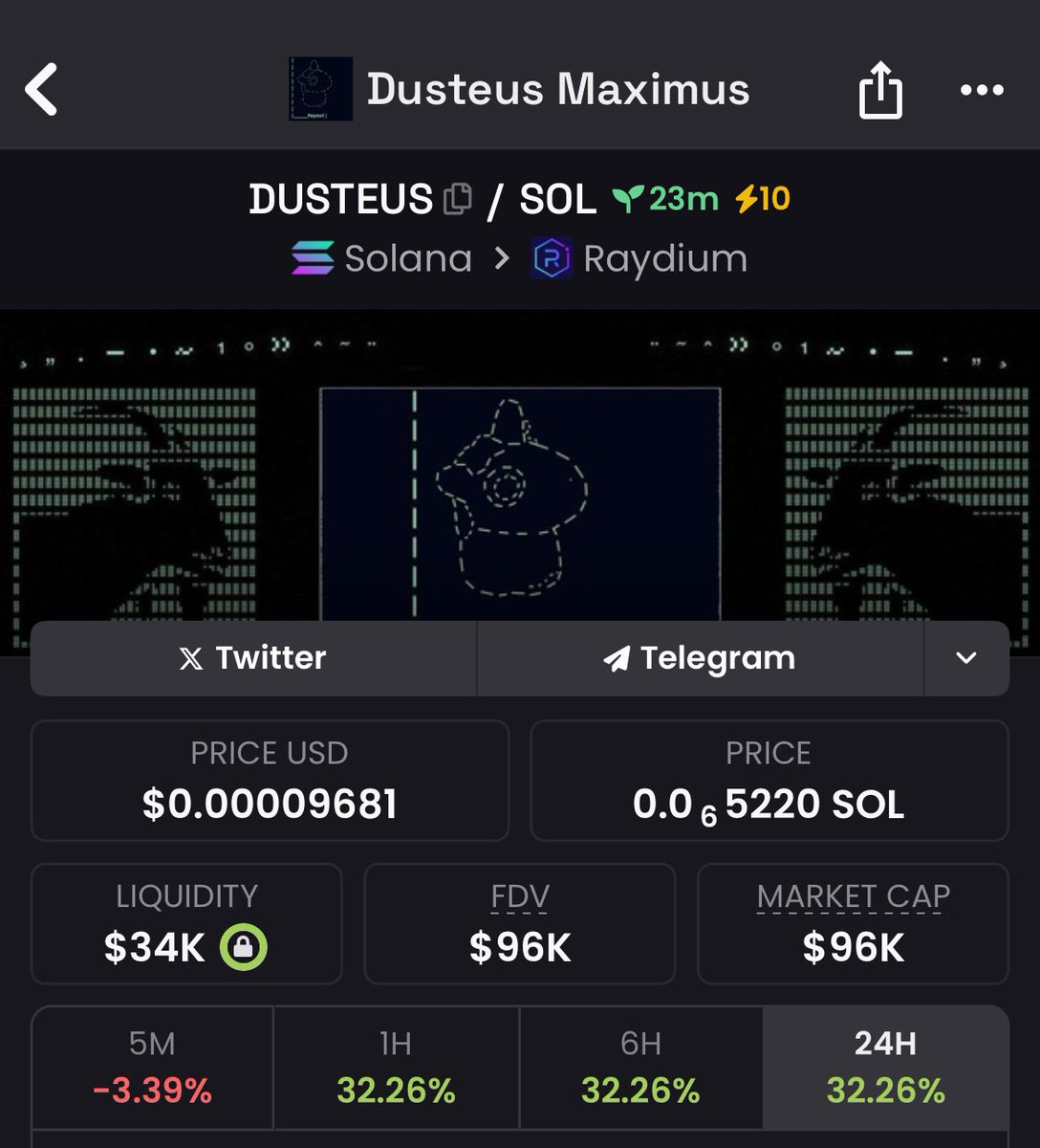 guidogamble's tweet photo. Now this is a meme hahaa
(Not advising an ape) but I’m going to cause this is silly goose
#Dusteus https://t.co/Ow6f74Hoyu