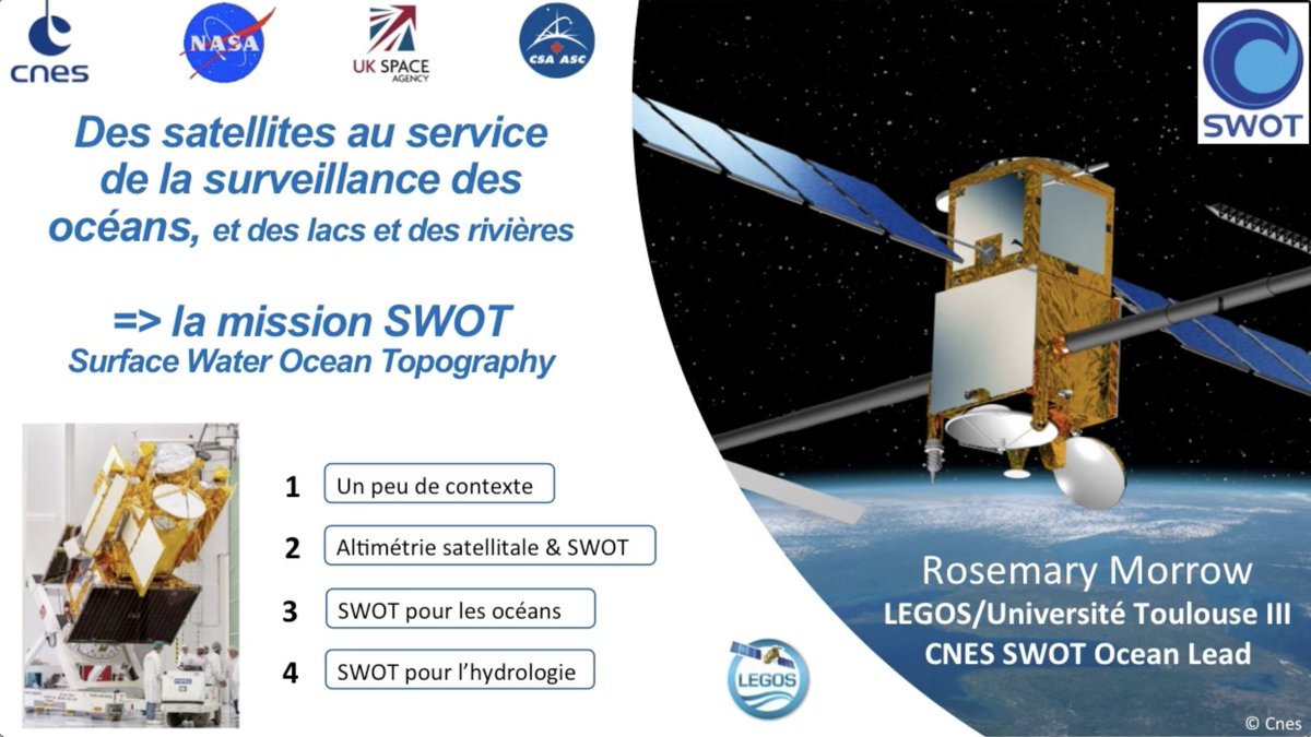 La première étude globale des eaux de surface de la Terre avec la mission satellite SWOT 👉 culturesciencesphysique.ens-lyon.fr/ressource/Etud… une conférence enregistrée lors du congrès <a href="/UdPPC/">UdPPC</a>