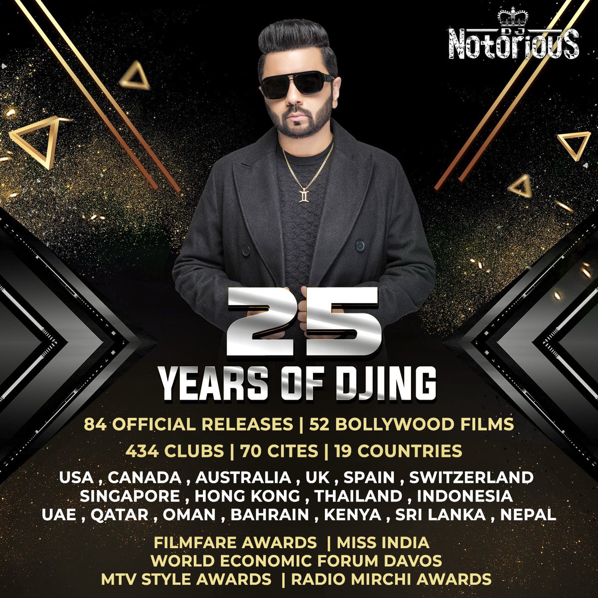 DeejayNotorious's tweet photo. 25 years as a professional DJ !!! 
A huge shout out to all the club owners , club managers , event managers , talent agencies , wedding planners , venues , music labels , media outlets , my associate DJ’s over the years and all my fellow DJ’s for the love &amp; support !!! https://t.co/YruVK9mNed