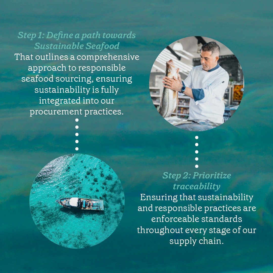 Wave Of Change tweet media