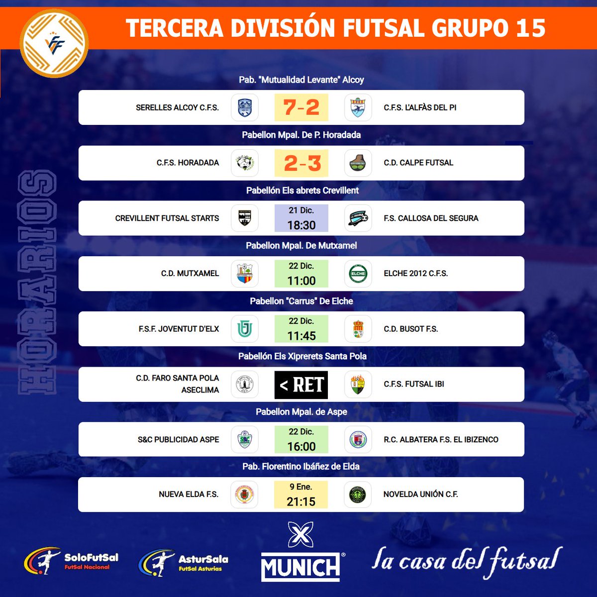 Solo-FutSal (@solofutsal_) on Twitter photo 🟧 3⃣ª DIVISIÓN FUTSAL - GRUPO 1⃣5⃣
📆 13ª JORNADA /⏰HORARIOS
✍️ Consulta los horarios de la jornada
📎 solo-futsal.es/tercera-divisi…
🔀 Visita los perfiles de los equipos de la categoría
<a href="/FutsalHoradada/">futbol sala Horadada</a> <a href="/Joventutdelx/">Joventut d'Elx FS💚⚽️</a> <a href="/nuevaeldafutsal/">CD Nueva Elda FS</a> <a href="/FutsalIbi/">Futsal Ibi</a> <a href="/AspeFutbolSala/">Aspe S&C Fútbol Sala</a> @CFSLAlfas 🟧 3⃣ª DIVISIÓN FUTSAL - GRUPO 1⃣5⃣
📆 13ª JORNADA /⏰HORARIOS
✍️ Consulta los horarios de la jornada
📎 solo-futsal.es/tercera-divisi…
🔀 Visita los perfiles de los equipos de la categoría
<a href="/FutsalHoradada/">futbol sala Horadada</a> <a href="/Joventutdelx/">Joventut d'Elx FS💚⚽️</a> <a href="/nuevaeldafutsal/">CD Nueva Elda FS</a> <a href="/FutsalIbi/">Futsal Ibi</a> <a href="/AspeFutbolSala/">Aspe S&C Fútbol Sala</a> @CFSLAlfas