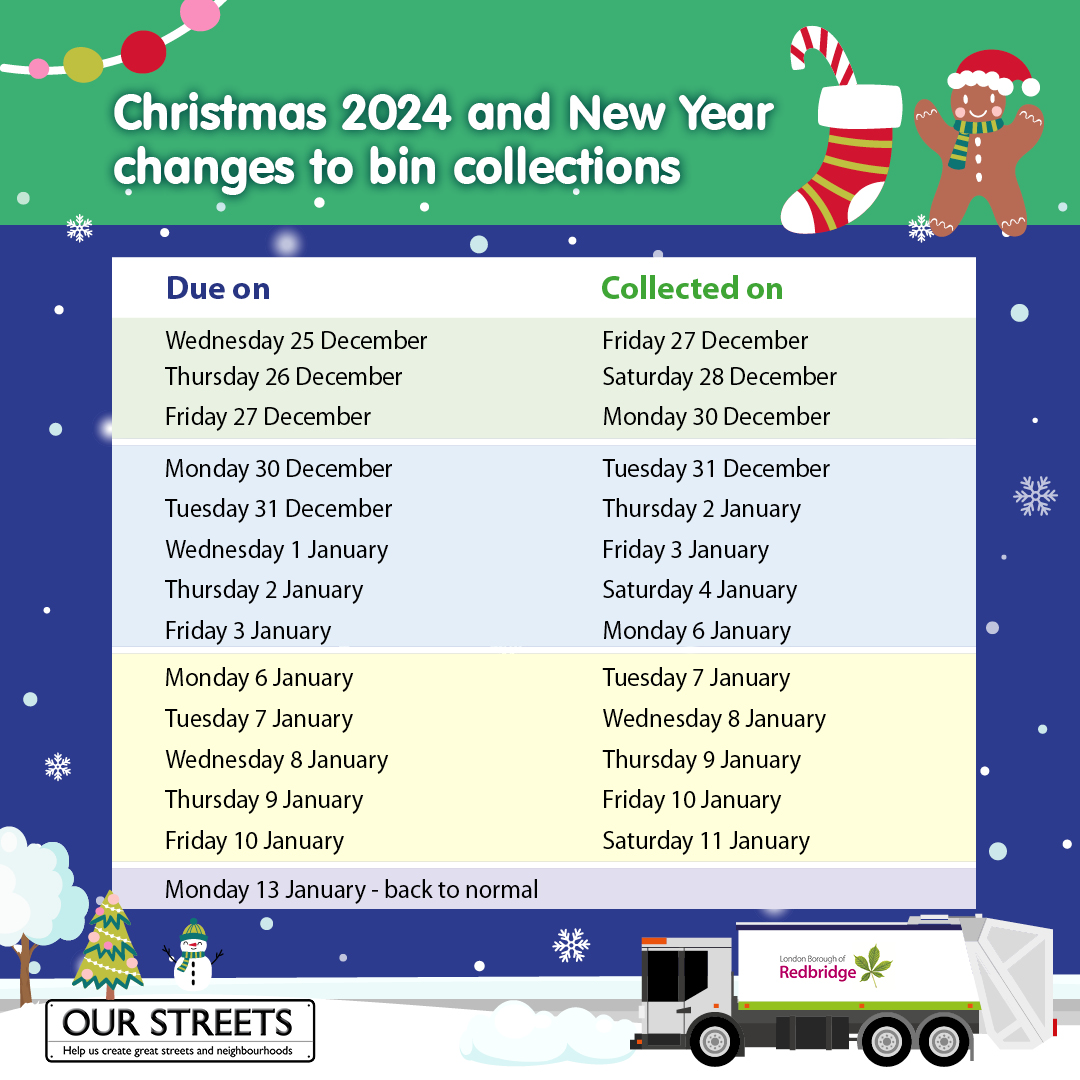 Redbridge Council tweet media