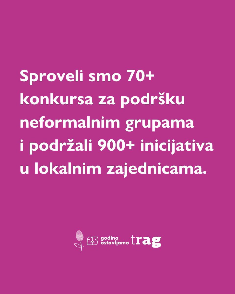 Već 25 godina osnažujemo neformalne grupe na lokalu da unesu pozitivne promene u svoje zajednice.

#25godinaostavljamotrag
