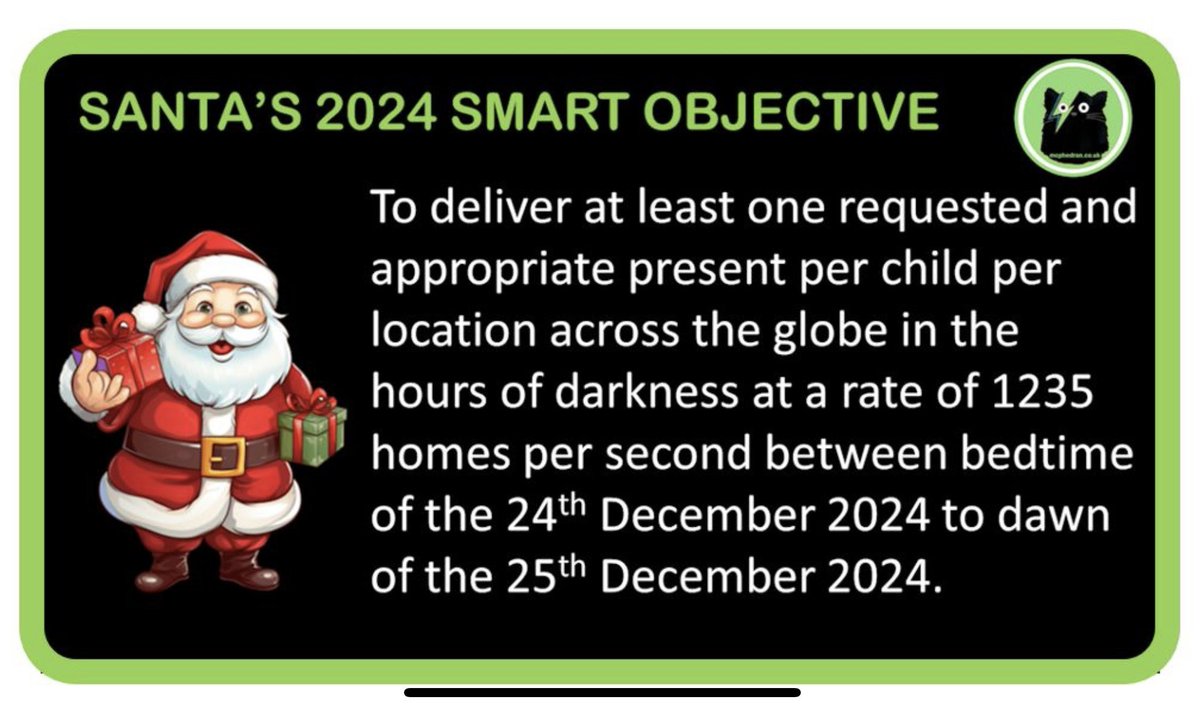 Has a word with Santa and set a SMART objective. 
mcphedran.co.uk