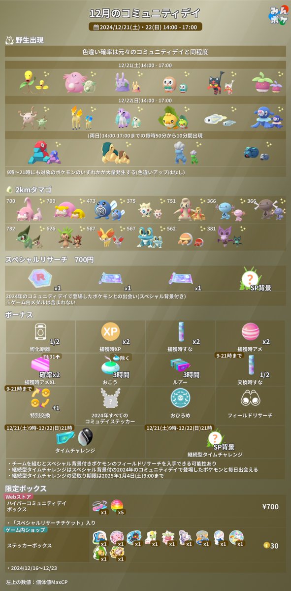 12月のコミュニティデイ】 ⚡開催期間 12/21(土)14:00〜12/22(日)17:00