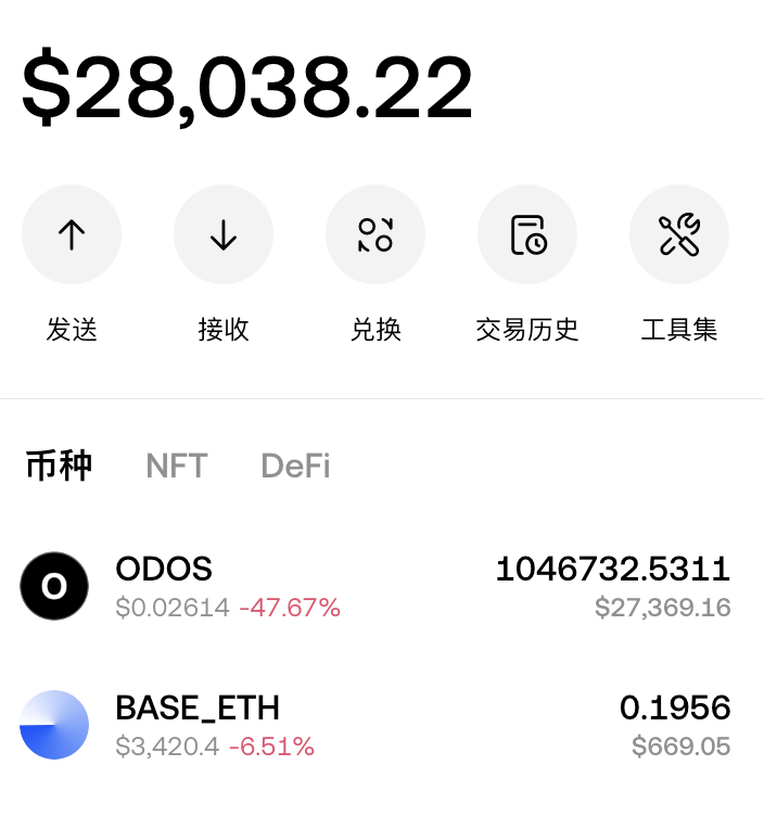 通告：<a href="/rescue_box/">RescueBox (🛟📦)</a> 于北京时间12月20日，下午12点34分，抢救用户资产 1046732.5311 $ODOS ，价值 $27369 美金。