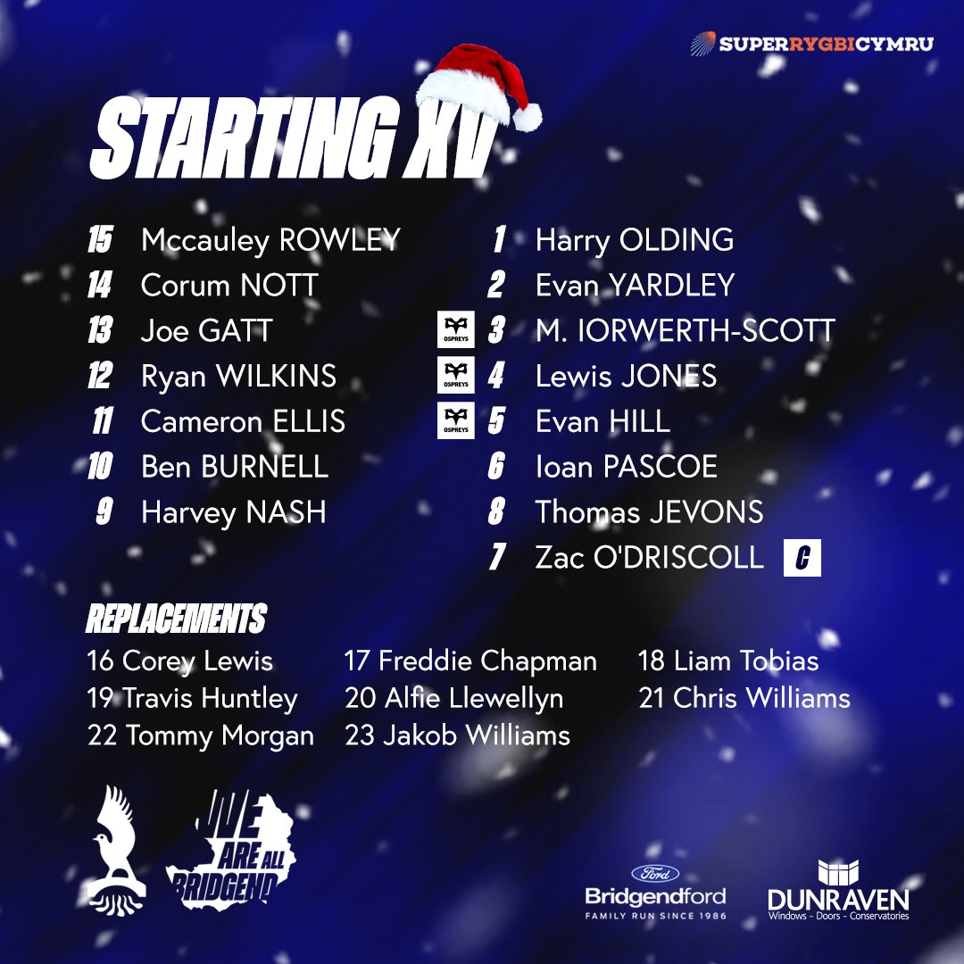Bridgend Ravens tweet media