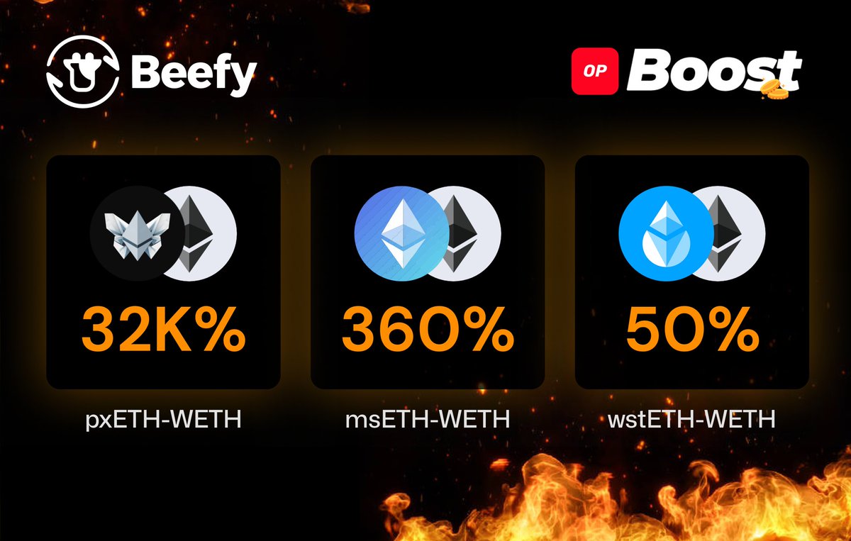 just checked, eth is still above $3k

good time for boosted apy 🔥
