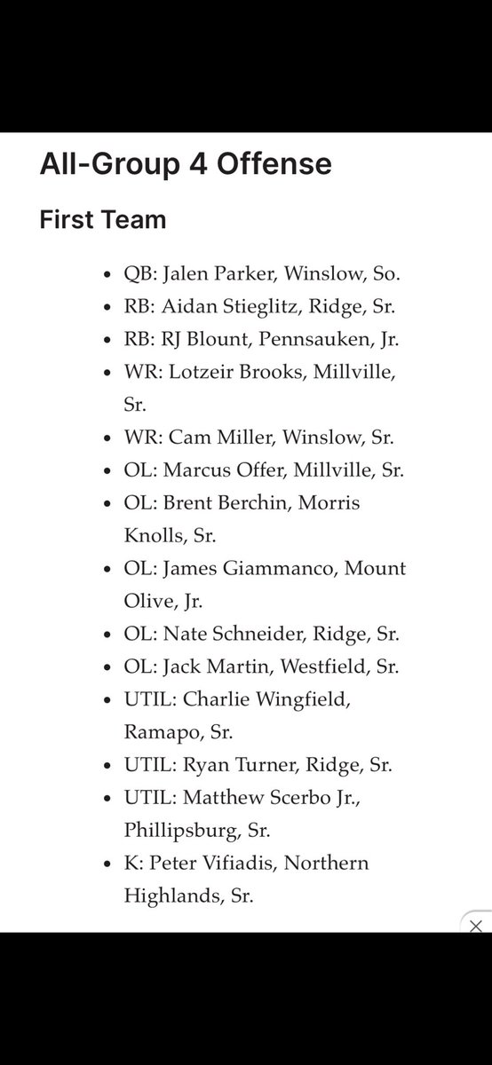 Honored to be on the ALL Group 4 First Team Offensive Line!