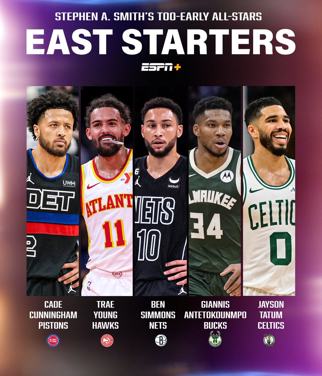 TheNBACentel's tweet image. Stephen A Smith All-Star East Votes ⭐️ 

(Via @ESPNNBA)