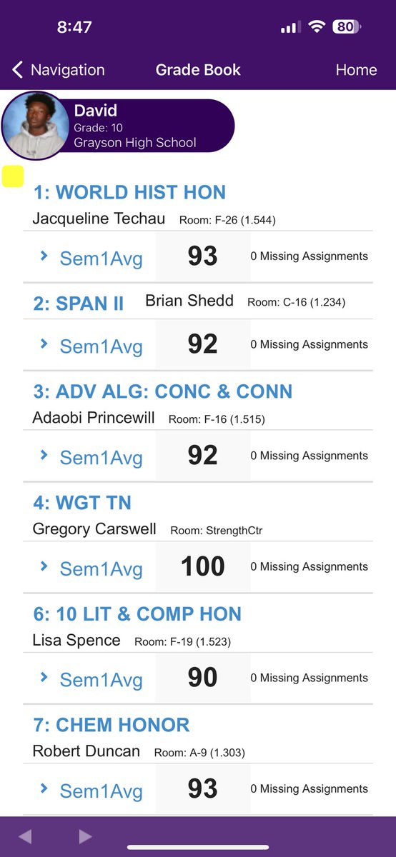 David (Deuce) Smith (@deuce_smith_2) on Twitter photo Won State in football then came back to school to win in the classroom‼️Finished with a 4.0 #AGTG
<a href="/CoachSB_4theG/">Santavious Bryant</a> <a href="/JHixson21975/">Jed Hixson</a> <a href="/rkbarefield/">Keith Barefield</a> <a href="/QBCoach_Scott/">Coach Alex Scott</a> <a href="/CoachBeas/">Coach Beas</a> <a href="/TrellJones203/">Trell Jones// Coach</a> <a href="/BigCoachMarvin/">Marvin Hammonds</a> <a href="/QBHitList/">QBHitList.com</a> <a href="/PlayBookAthlete/">PLAYBOOK ATHLETE</a> Won State in football then came back to school to win in the classroom‼️Finished with a 4.0 #AGTG
<a href="/CoachSB_4theG/">Santavious Bryant</a> <a href="/JHixson21975/">Jed Hixson</a> <a href="/rkbarefield/">Keith Barefield</a> <a href="/QBCoach_Scott/">Coach Alex Scott</a> <a href="/CoachBeas/">Coach Beas</a> <a href="/TrellJones203/">Trell Jones// Coach</a> <a href="/BigCoachMarvin/">Marvin Hammonds</a> <a href="/QBHitList/">QBHitList.com</a> <a href="/PlayBookAthlete/">PLAYBOOK ATHLETE</a>
