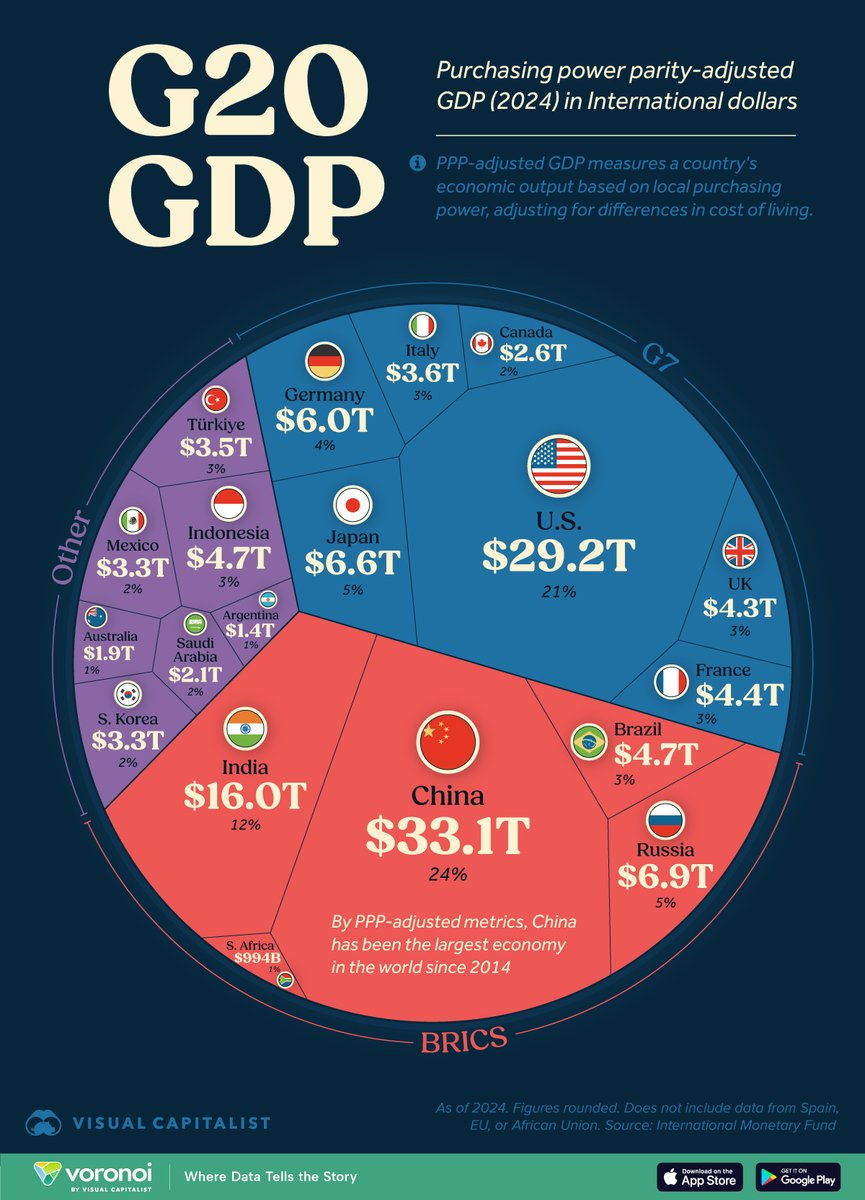 VisualCap tweet picture