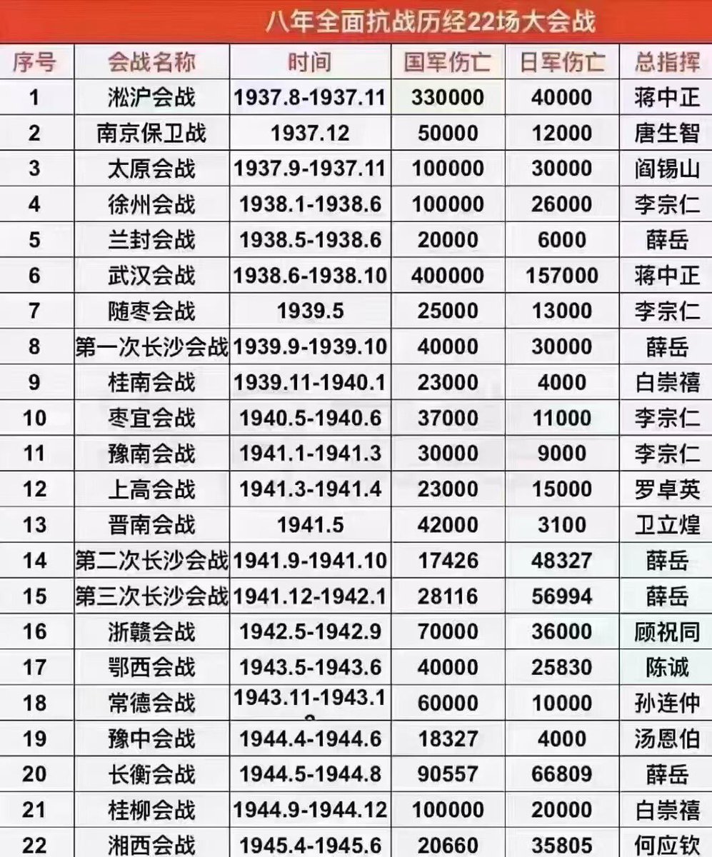 炕日的中流砥柱们呢？？