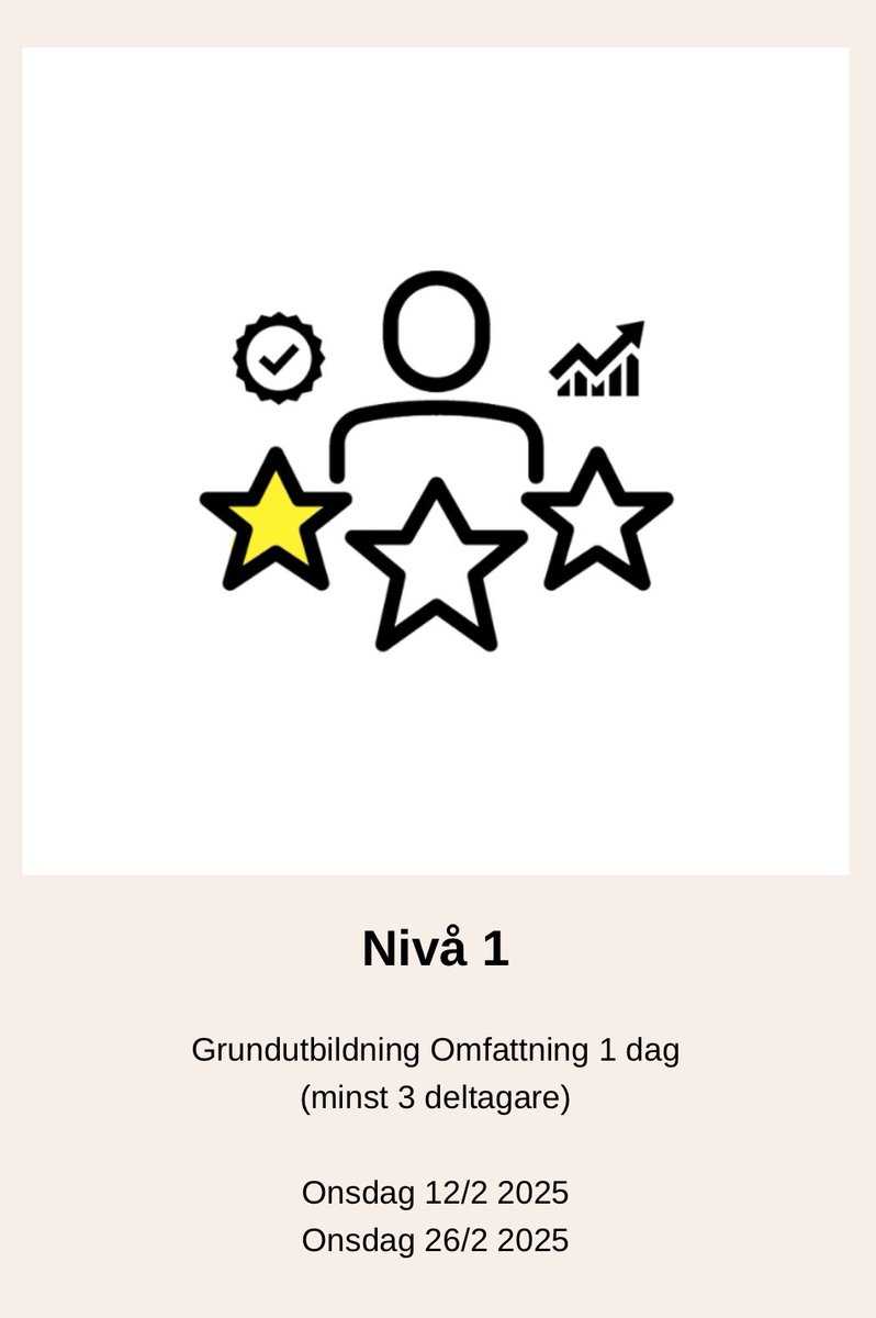 Wishon Golf Nordic tweet media