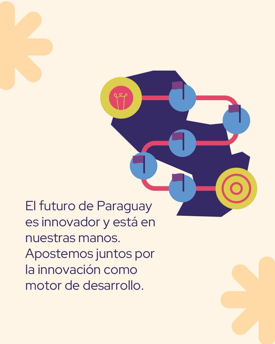 ¿Qué papel juega la innovación en el Paraguay que queremos construir?
📲 Link de descarga: bit.ly/MemoriaEni 

#MemoriaENI #InnovaciónPy