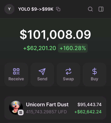 0xNonceSense's tweet photo. New challenge: $11 → $111k YOLO starts today!

Lost money on the recent $BTC dump? It's your chance to get your deposit BACK.

+ Previous challenge: YOLO $9 → $99k completed in 9 days.
Our community voted to sell $UFD yesterday, and it was the right decision (sell 43 vs. hold 23).
+ 90.3% win rate
+ Best trade: $UFD $6k → $95k
+ Calls with clear targets in free private group

Like, RT, and drop a comment if you're interested.

P.S. Invites sent via DM, so make sure to follow.