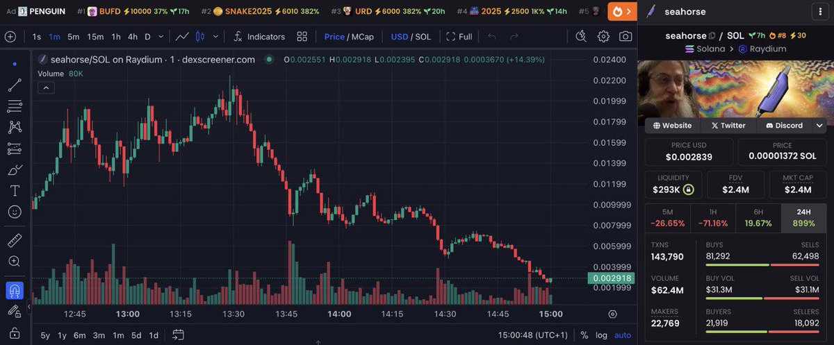 3/ Chaos Ensues
A “helper” from the chat walked Andrew through the launch. That person ended up sniping over 60% of the supply and made $700K in minutes.

But then another viewer stepped in, helped Shaman sell half his supply for $50K, and explained the ropes.