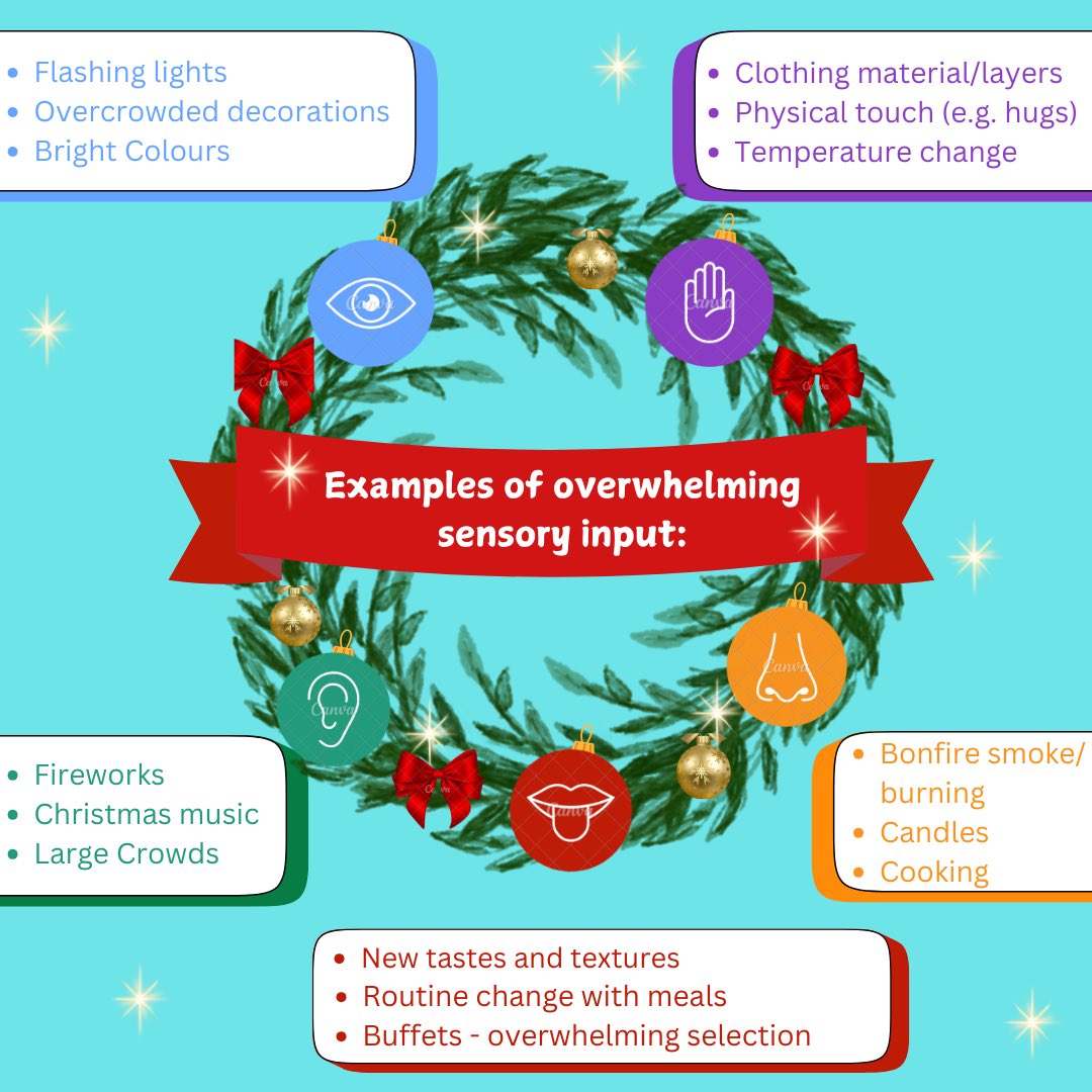 CUCHDScardiff's tweet image. Everyone's sensory needs are unique! Here's how to support others during the holiday season ✨
Find resources here: linktr.ee/cuchdssensoryl…