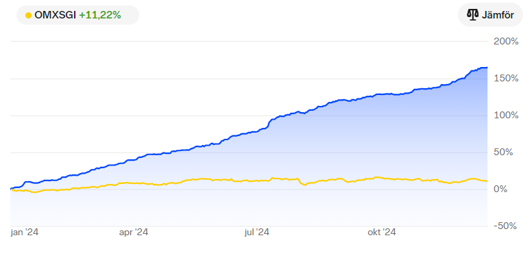 MysseCap tweet media