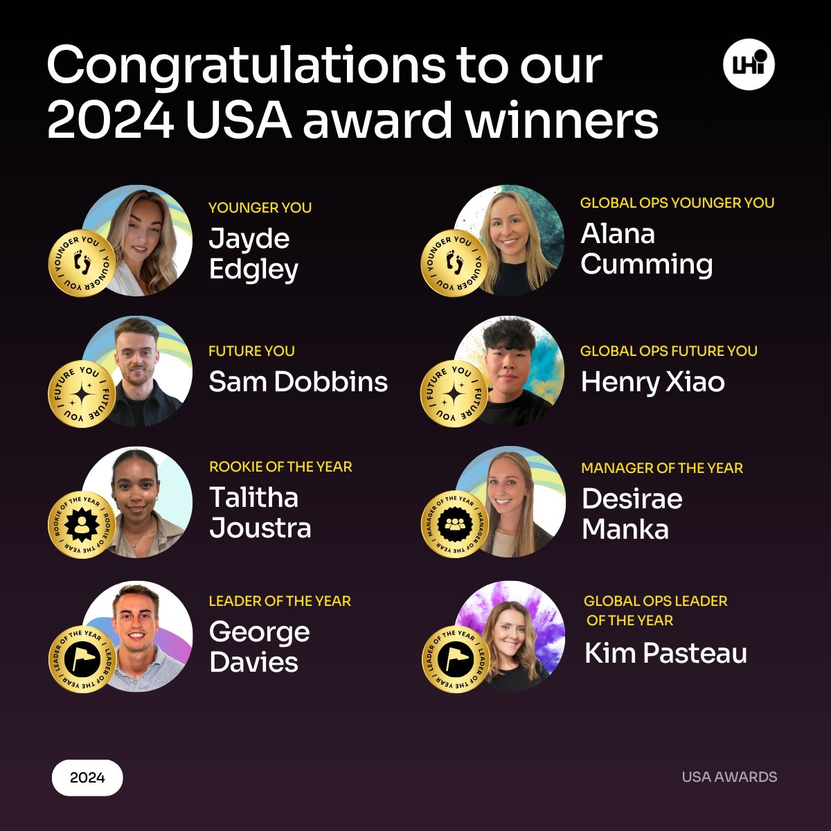 LHi Group tweet media