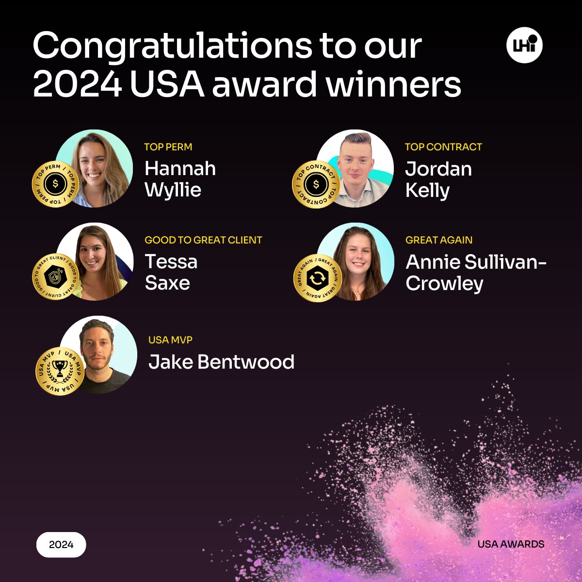 LHi Group tweet media