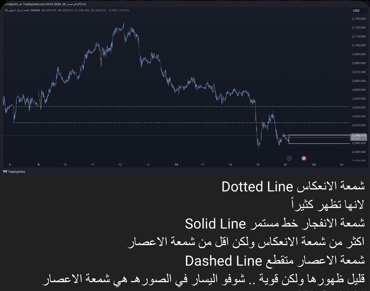 مؤشر الخوارزمي tweet media