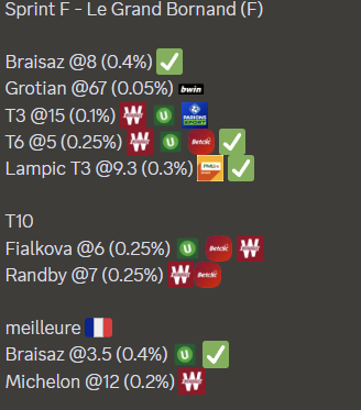 VP tweet media