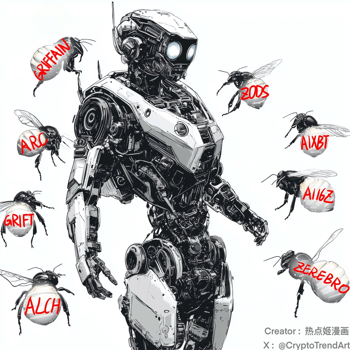 🔥 8大AI Agent赛道最强项目全对比！谁才是下一个暴涨标的？

1️⃣ $AI16z：首个AI代理基金，传闻即将上线Binance
2️⃣ $ZEREBRO：多平台艺术创作AI，NFT与音乐领跑者
3️⃣ $ARC：以Rust框架打造AI意义处理引擎
4️⃣ $AIXBT：基于Base平台的AI分析智能体
5️⃣ $GRIFFAIN：最接近AI搜索引擎终态的Solana项目
6️⃣