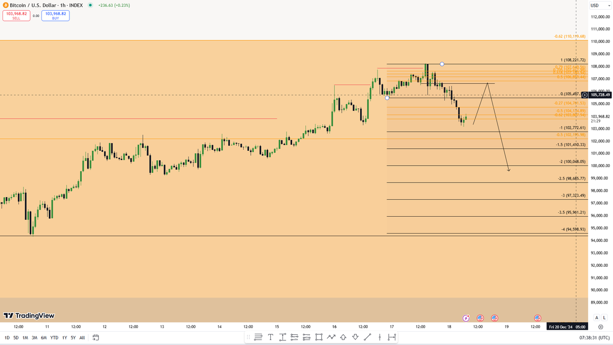 Rusty Rigs tweet media