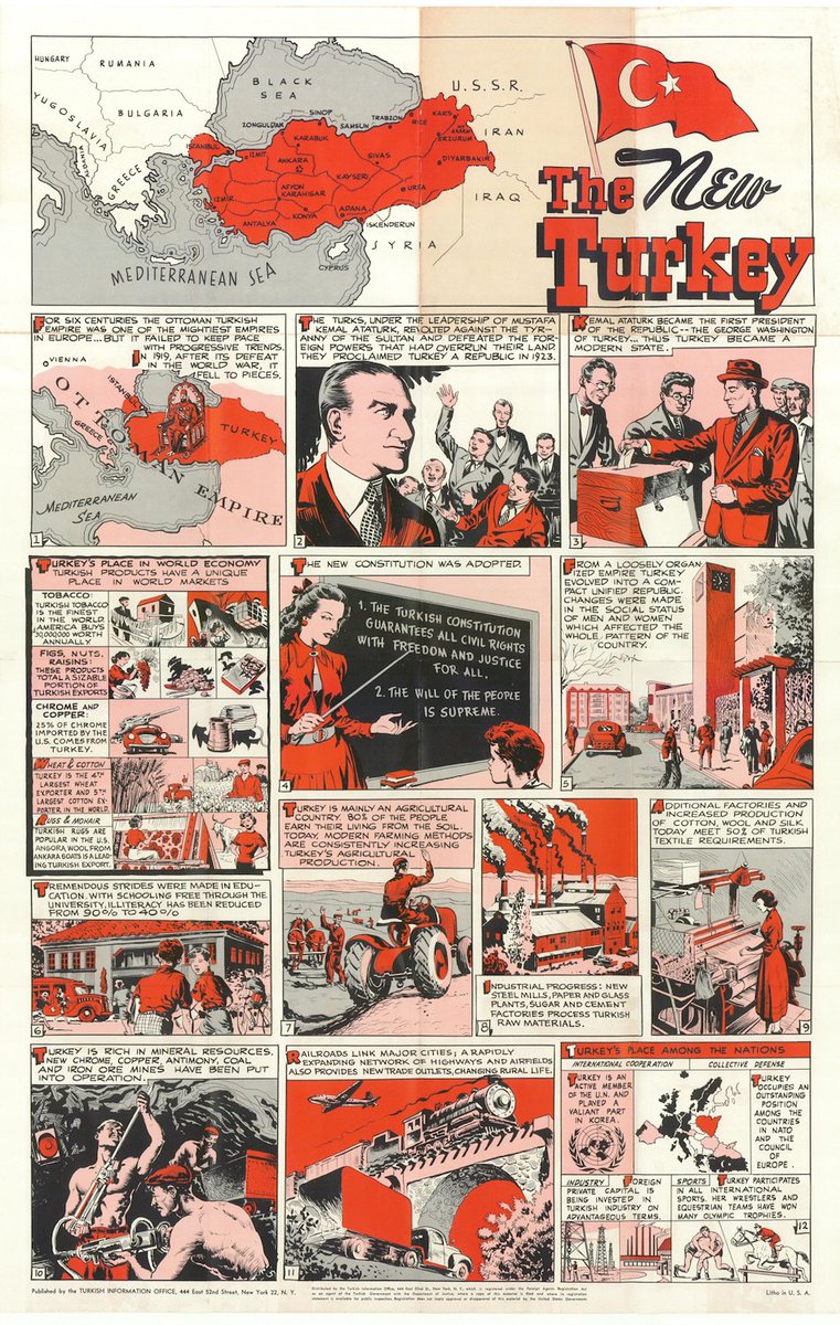 Savaş Dünyası Koleksiyon🎖 tweet media