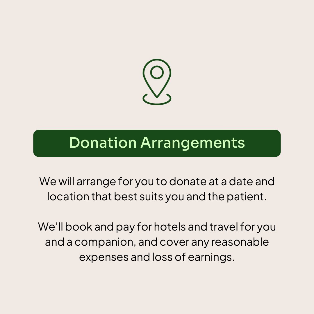 AnthonyNolan's tweet photo. There's roughly a 1 in 800 chance you'll be a match in the next five years (and a 1 in 200 chance for young men aged 16-30!) - but what happens if you do get the call? 📞
Here's what will happen next ⬇️ https://t.co/l1k53HaJWJ