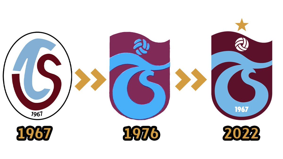 🇹🇷🏆🛡️ After their first championship in the 75-76 season, Trabzonspor officials decided they needed a new logo befitting a championship club and announced a competition. Over the years, with minor updates, it has remained the same design that is still used today.