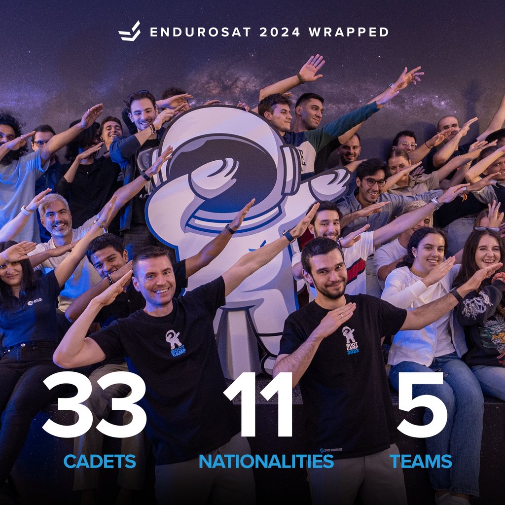 EnduroSat's tweet photo. Education matters! Successfully organized Space Challenges Program 2024. 33 Space Cadets. 11 nationalities. 40+ space experts
#2024wrapped #Spaceiscloserthanyouthink #SpaceChallenges https://t.co/1udpq87lWT