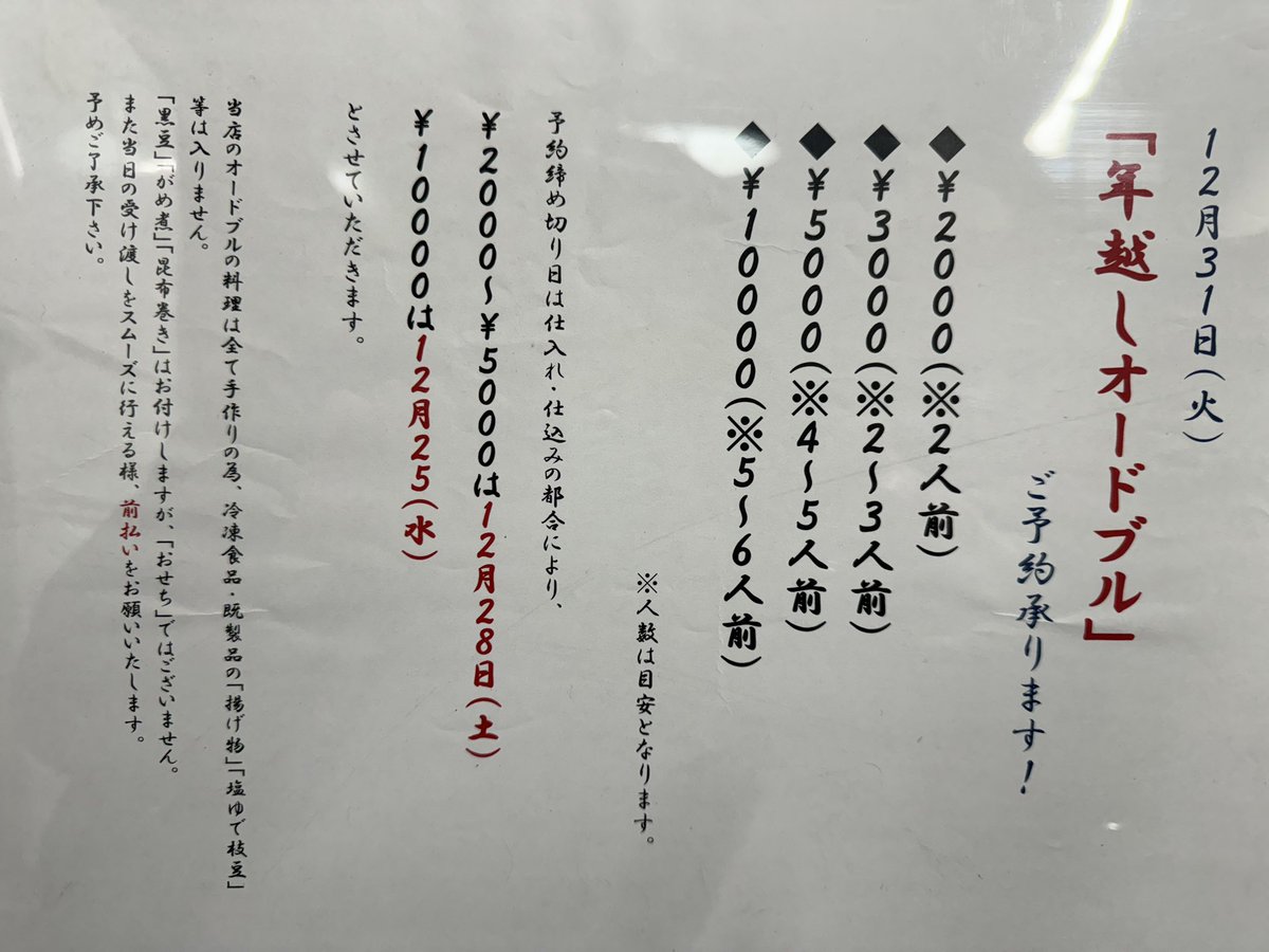 ついにこの時期が来てしまいました。