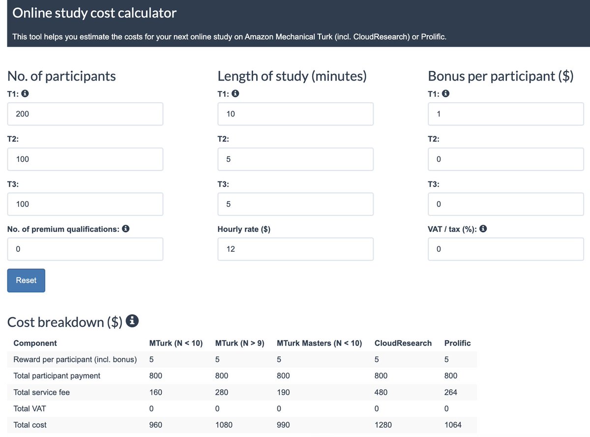 Planning an online study and wondering how much it will cost? I designed a Shiny app to help with this tedious task. Just input the number of participants, study duration, and hourly pay for up to three studies, and get a cost breakdown for each platform.
psychology.uzh.ch/en/areas/nec/c…